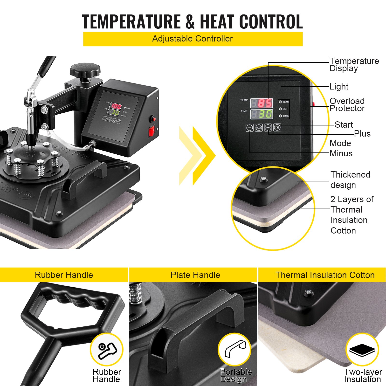SucceBuy Combo Heat Press Mach - Commercial Shirt Printing Machine ulasan dan harga