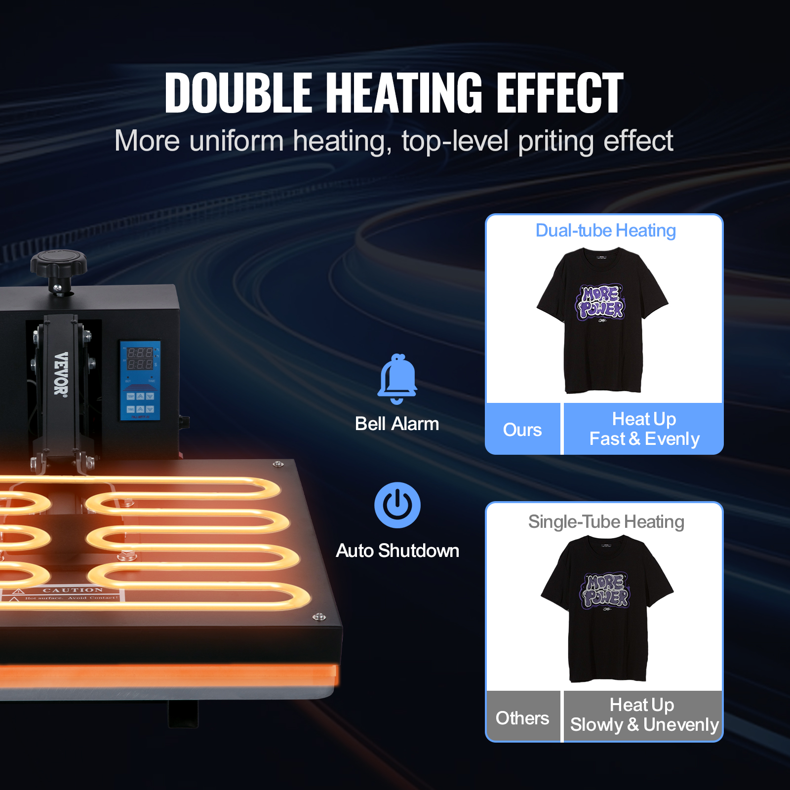 SucceBuy Heat Press Machine 15 - Commercial Shirt Printing Machine ulasan dan harga